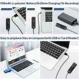 Minicámara corporal portátil con Wifi